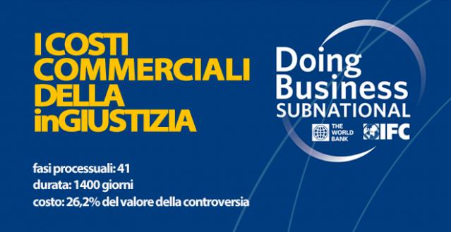 ingiustizia